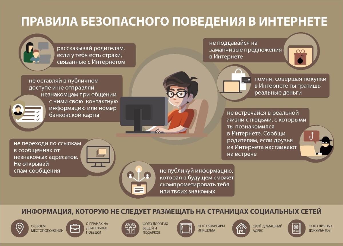 Правила безопасного поведения в интернете